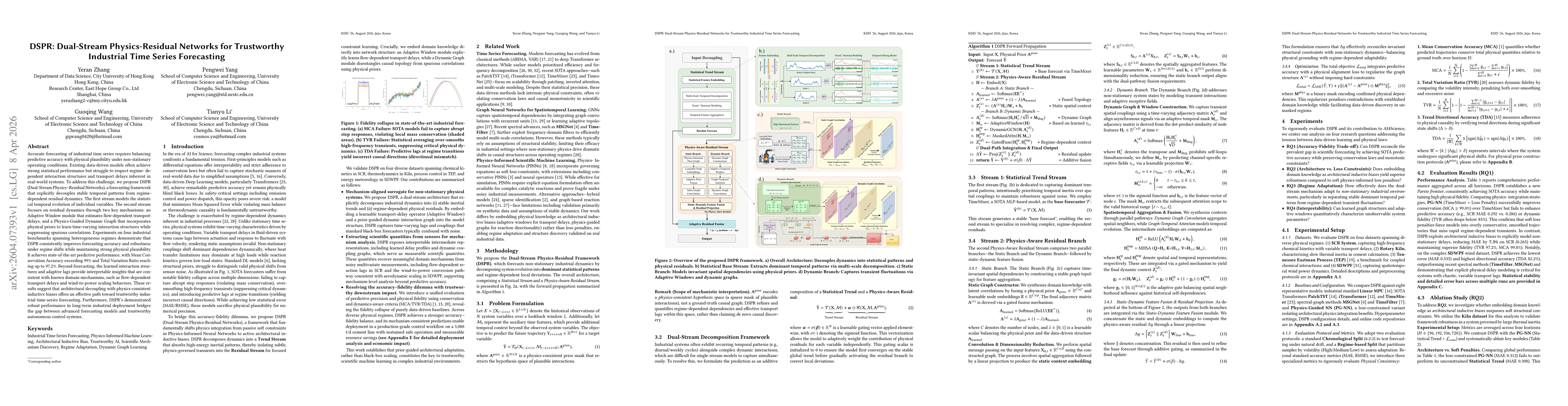 Thumbnail for DSPR: Dual-Stream Physics-Residual Networks for Trustworthy Industrial Time Series Forecasting