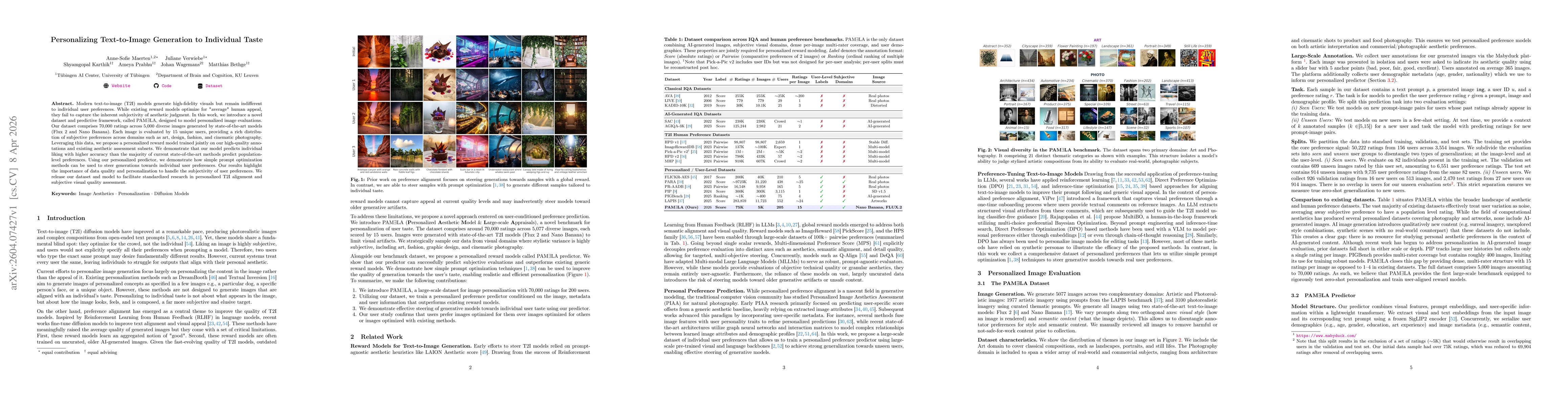 Thumbnail for Personalizing Text-to-Image Generation to Individual Taste
