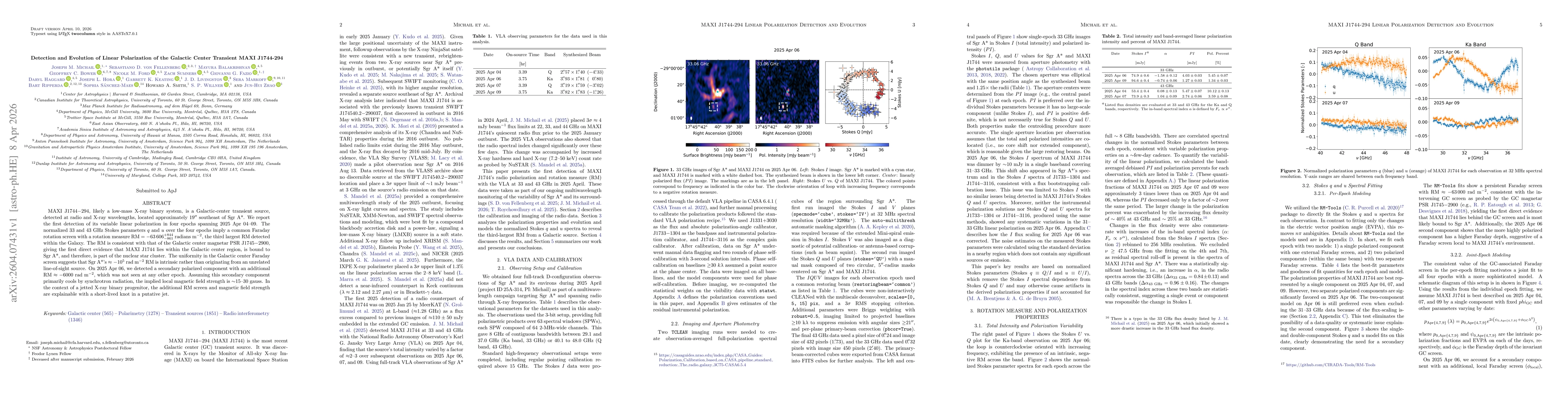 Thumbnail for Detection and Evolution of Linear Polarization of the Galactic Center Transient MAXI J1744-294