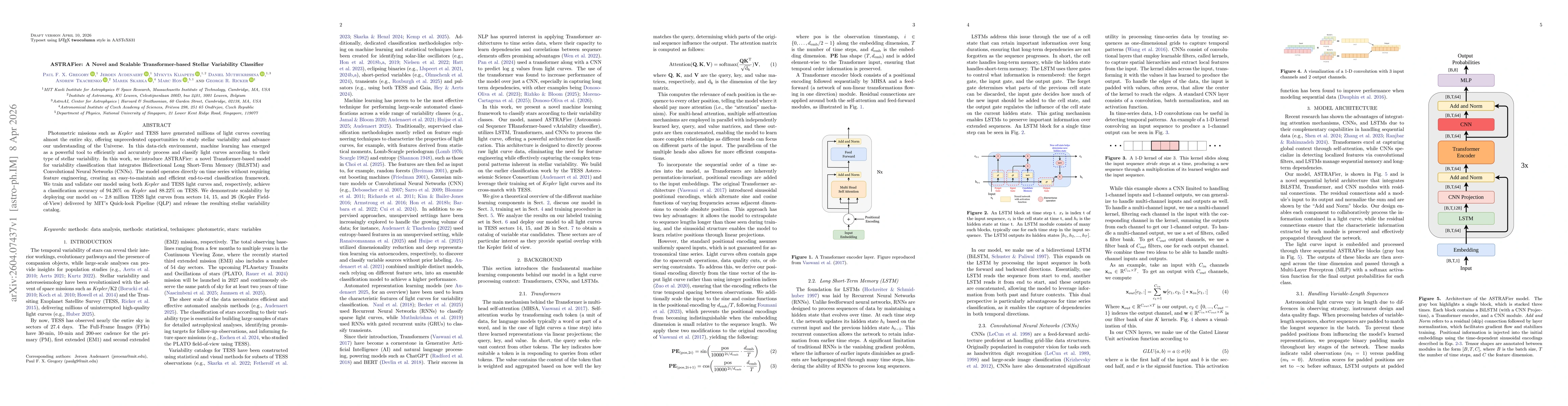 Thumbnail for ASTRAFier: A Novel and Scalable Transformer-based Stellar Variability Classifier