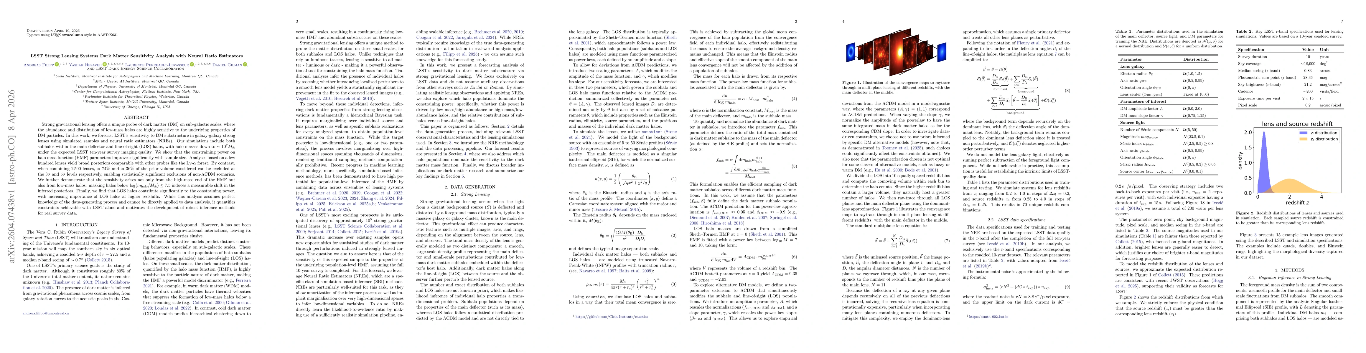 Thumbnail for LSST Strong Lensing Systems Dark Matter Sensitivity Analysis with Neural Ratio Estimators
