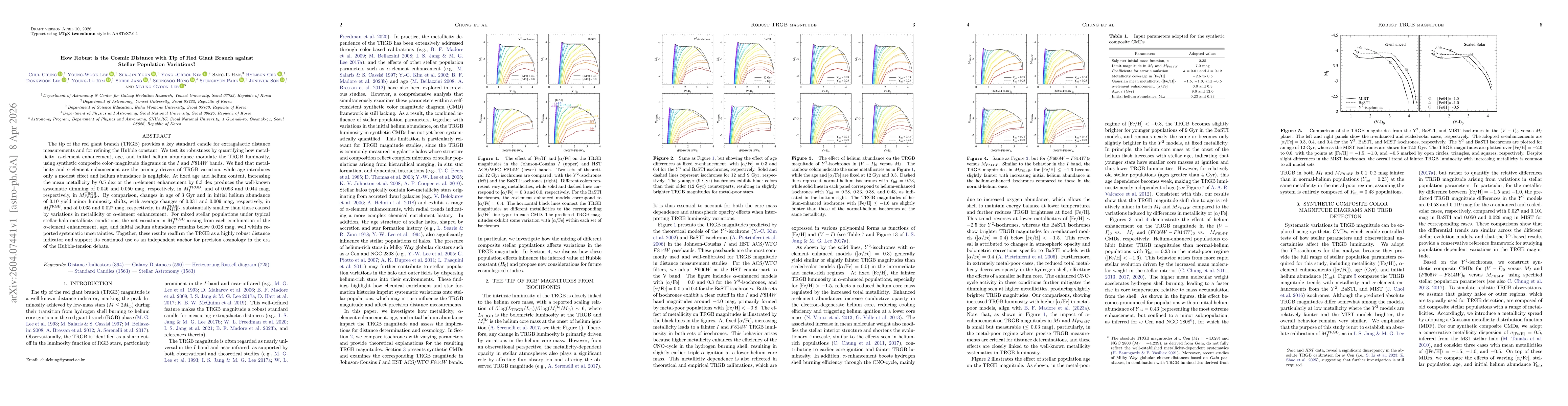 Thumbnail for How Robust is the Cosmic Distance with Tip of Red Giant Branch against Stellar Population Variations?