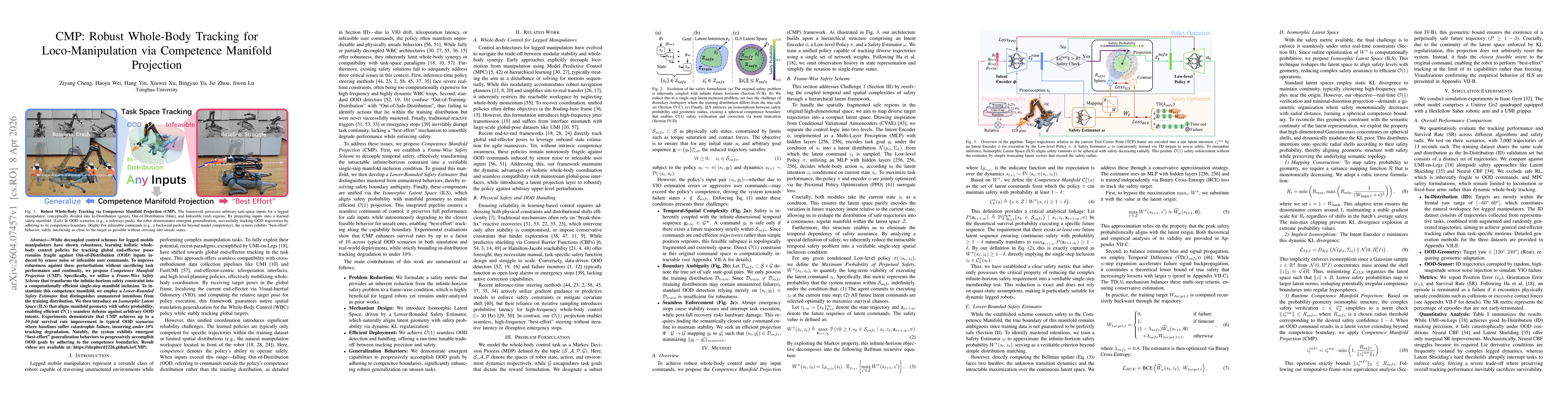 Thumbnail for CMP: Robust Whole-Body Tracking for Loco-Manipulation via Competence Manifold Projection
