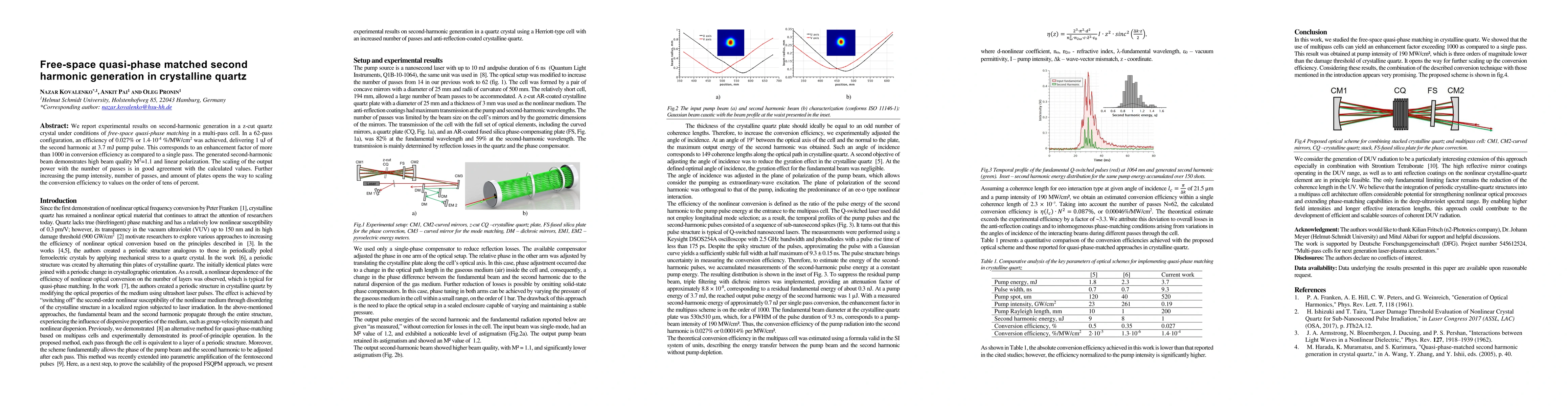 Thumbnail for Free-space quasi-phase matched second harmonic generation in crystalline quartz