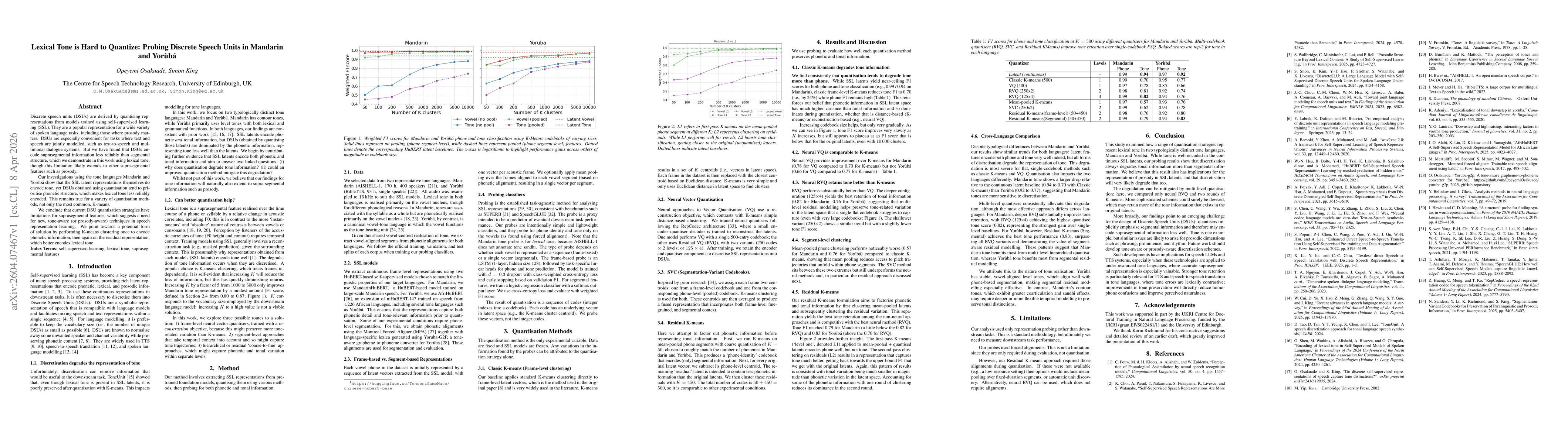 Thumbnail for Lexical Tone is Hard to Quantize: Probing Discrete Speech Units in Mandarin and Yorùbá