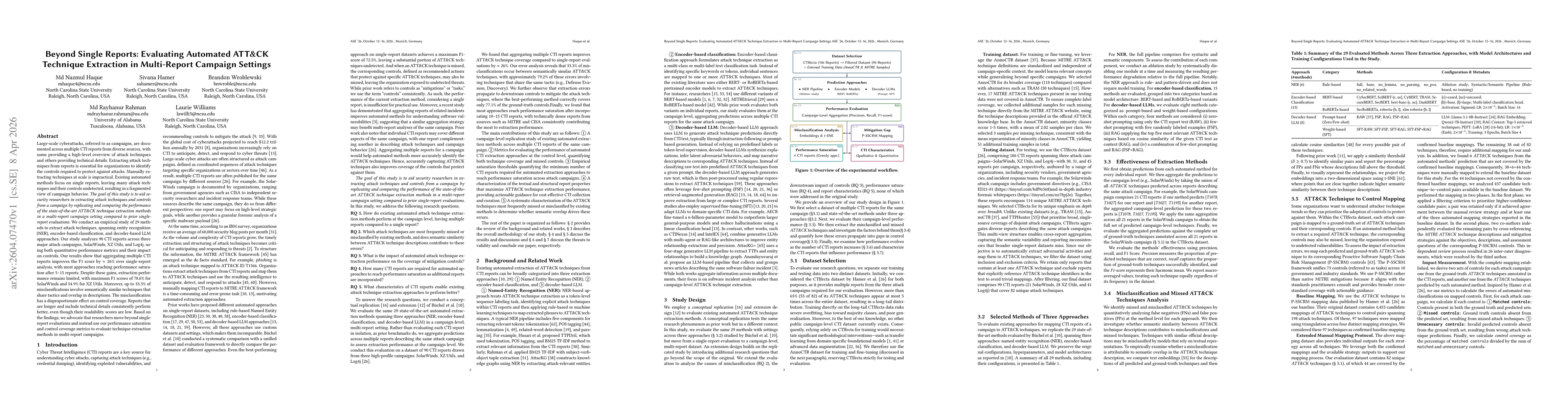 Thumbnail for Beyond Single Reports: Evaluating Automated ATT&CK Technique Extraction in Multi-Report Campaign Settings