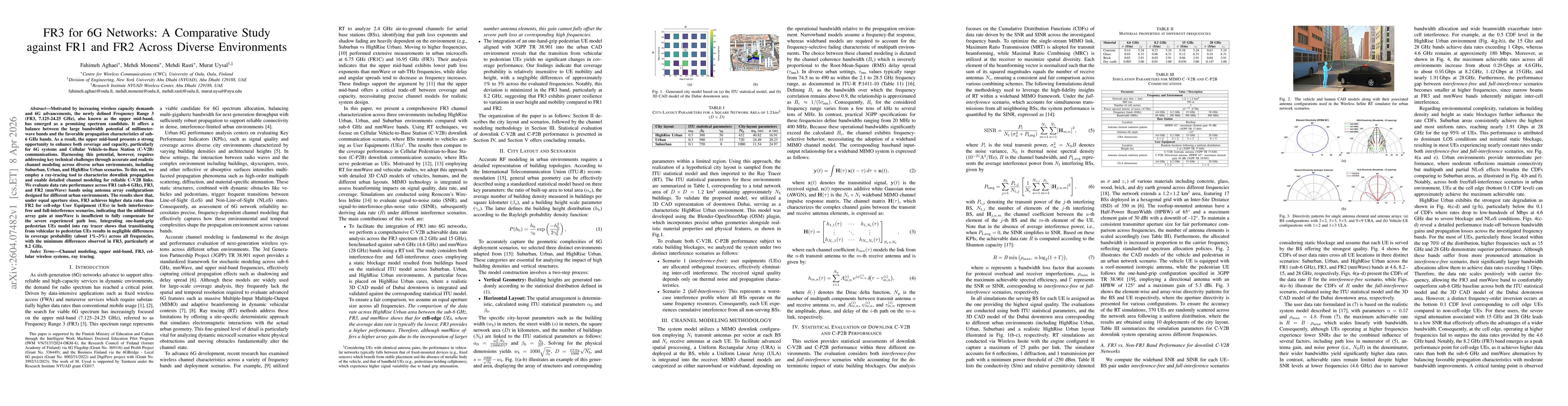 Thumbnail for FR3 for 6G Networks: A Comparative Study against FR1 and FR2 Across Diverse Environments