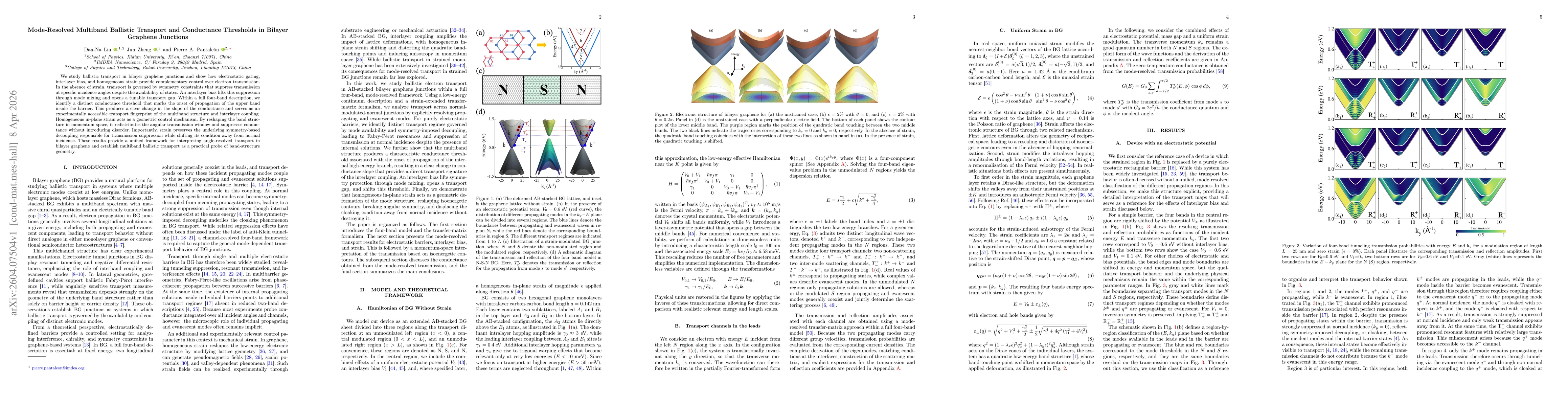 Thumbnail for Mode-Resolved Multiband Ballistic Transport and Conductance Thresholds in Bilayer Graphene Junctions