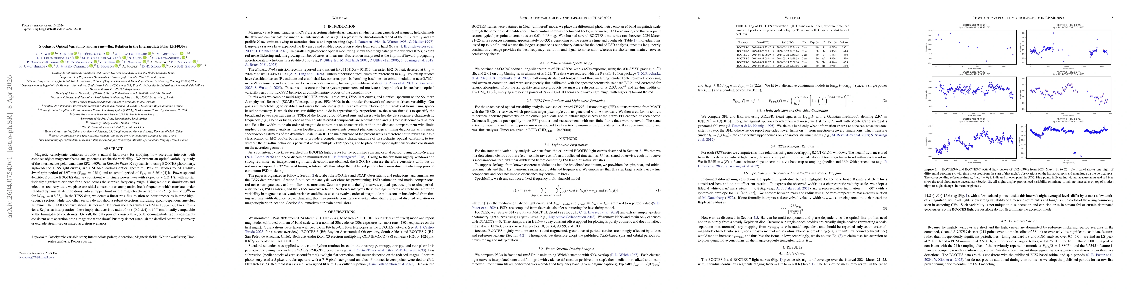 Thumbnail for Stochastic Optical Variability and an rms-flux Relation in the Intermediate Polar EP240309a