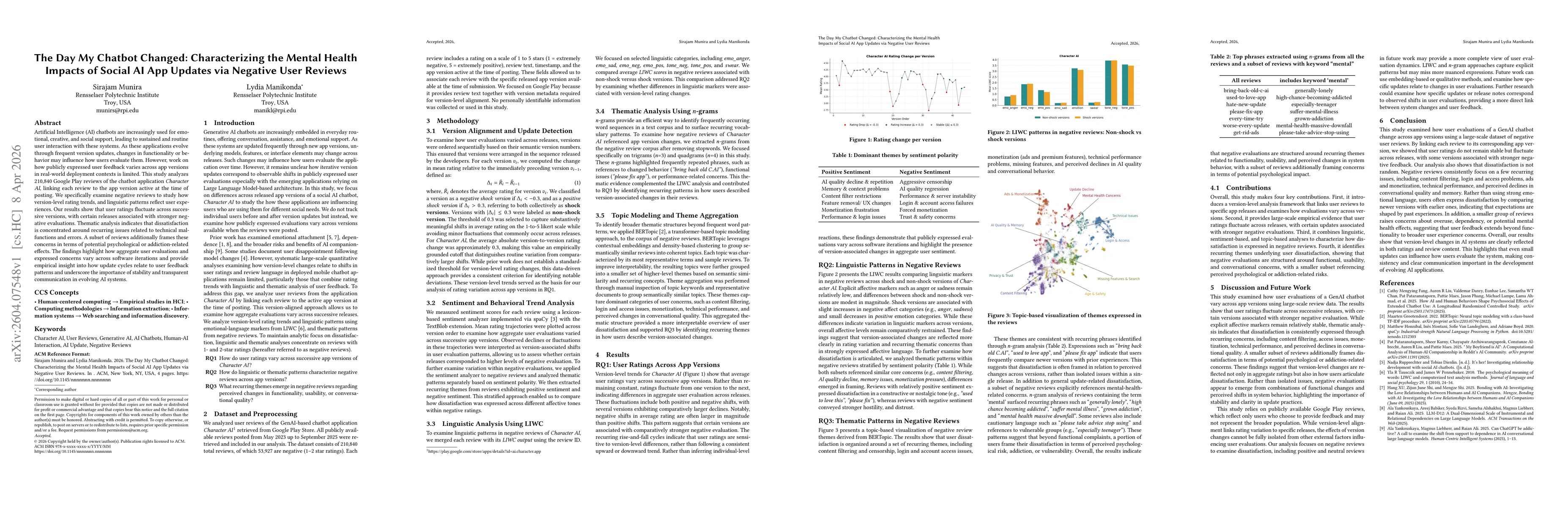Thumbnail for The Day My Chatbot Changed: Characterizing the Mental Health Impacts of Social AI App Updates via Negative User Reviews