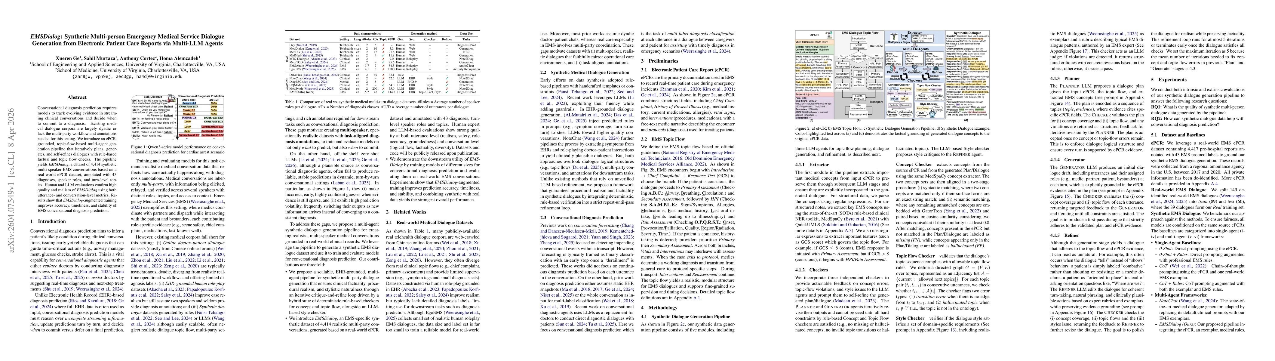 Thumbnail for EMSDialog: Synthetic Multi-person Emergency Medical Service Dialogue Generation from Electronic Patient Care Reports via Multi-LLM Agents