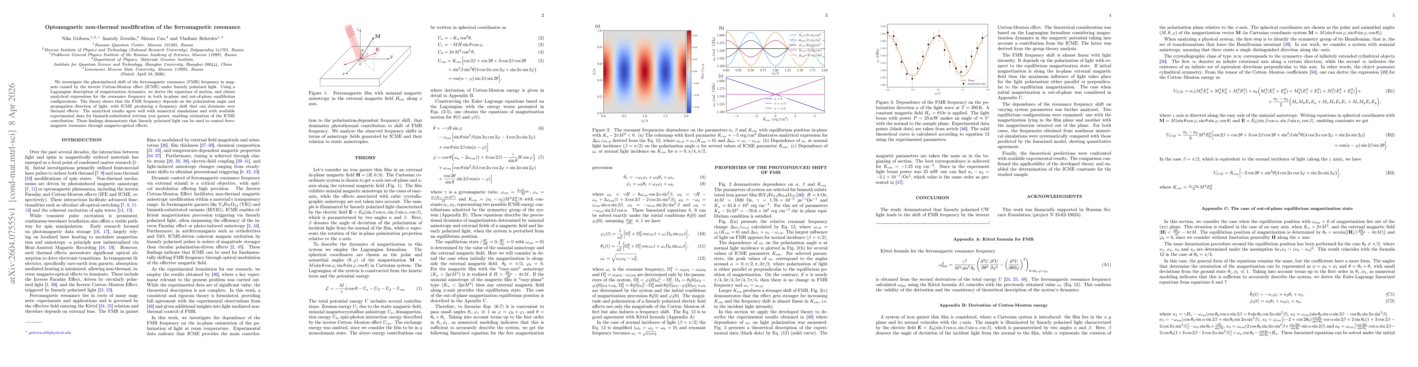 Thumbnail for Optomagnetic non-thermal modification of the ferromagnetic resonance