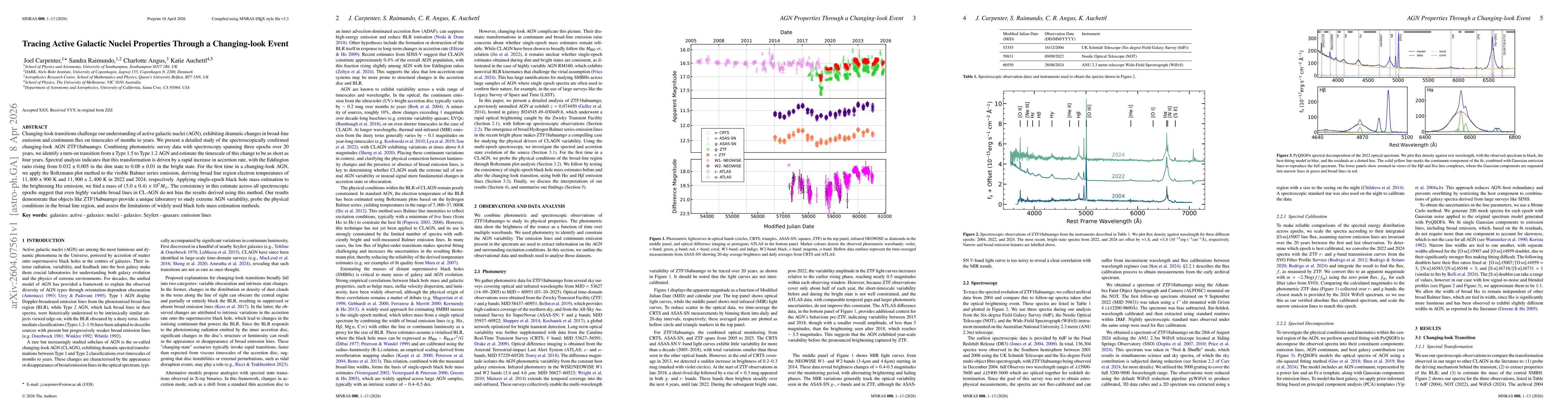 Thumbnail for Tracing Active Galactic Nuclei Properties Through a Changing-look Event