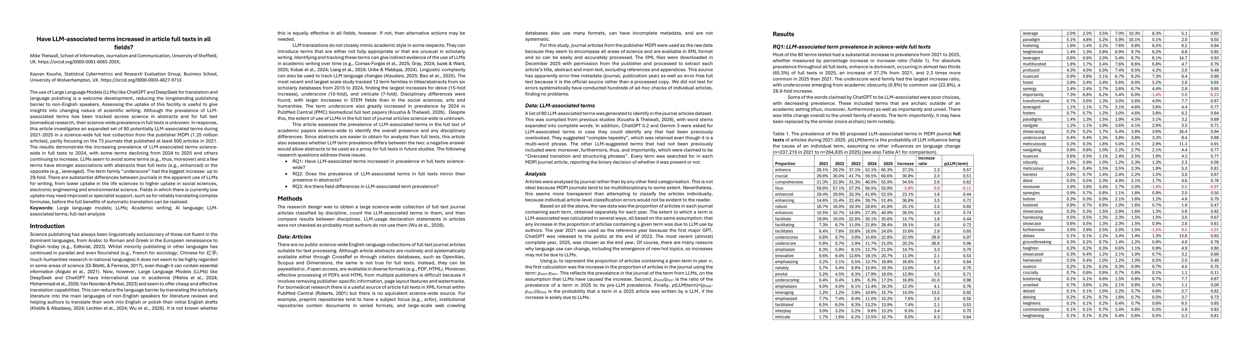 Thumbnail for Have LLM-associated terms increased in article full texts in all fields?
