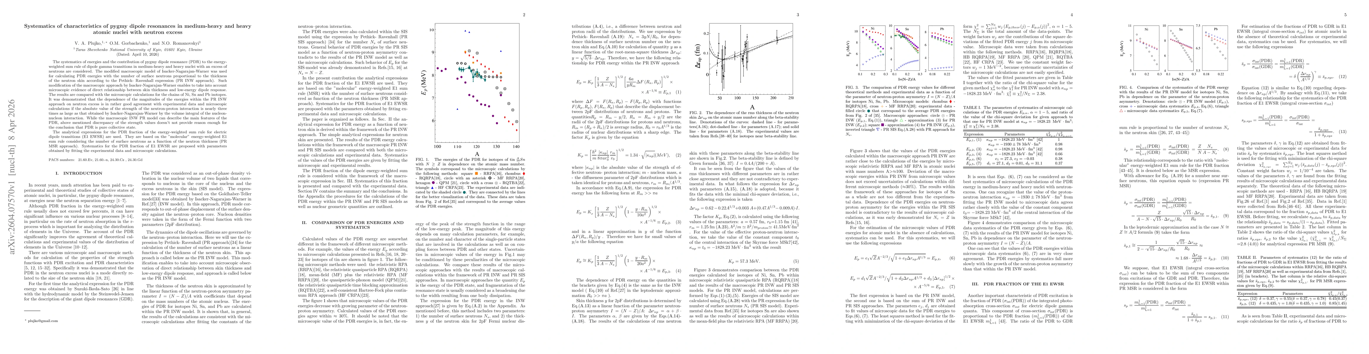 Thumbnail for Systematics of characteristics of pygmy dipole resonances in medium-heavy and heavy atomic nuclei with neutron excess