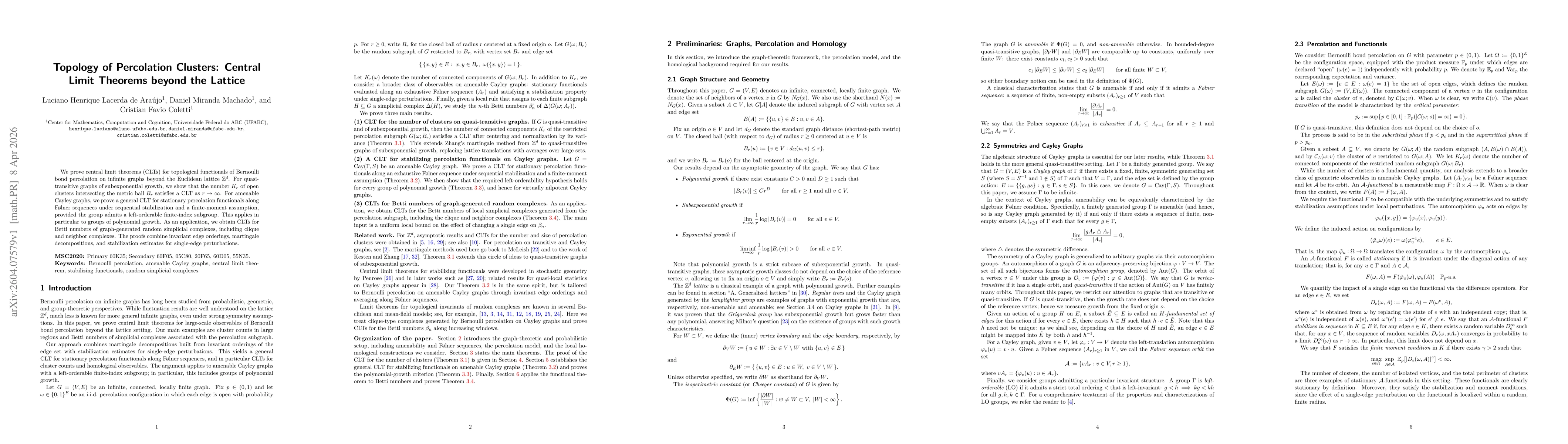 Thumbnail for Topology of Percolation Clusters: Central Limit Theorems beyond the Lattice