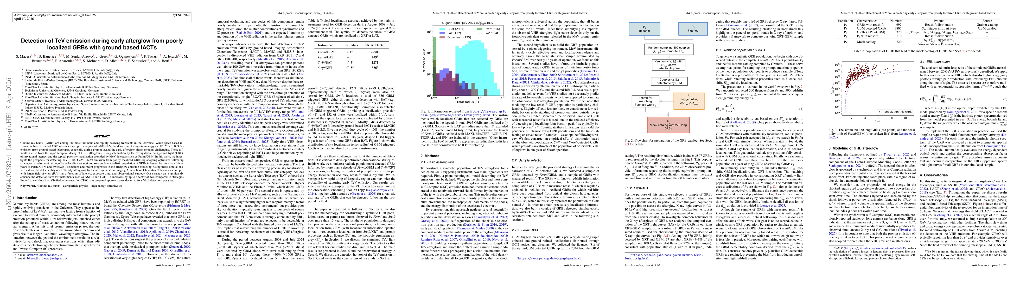 Thumbnail for Detection of TeV emission during early afterglow from poorly localized GRBs with ground based IACTs