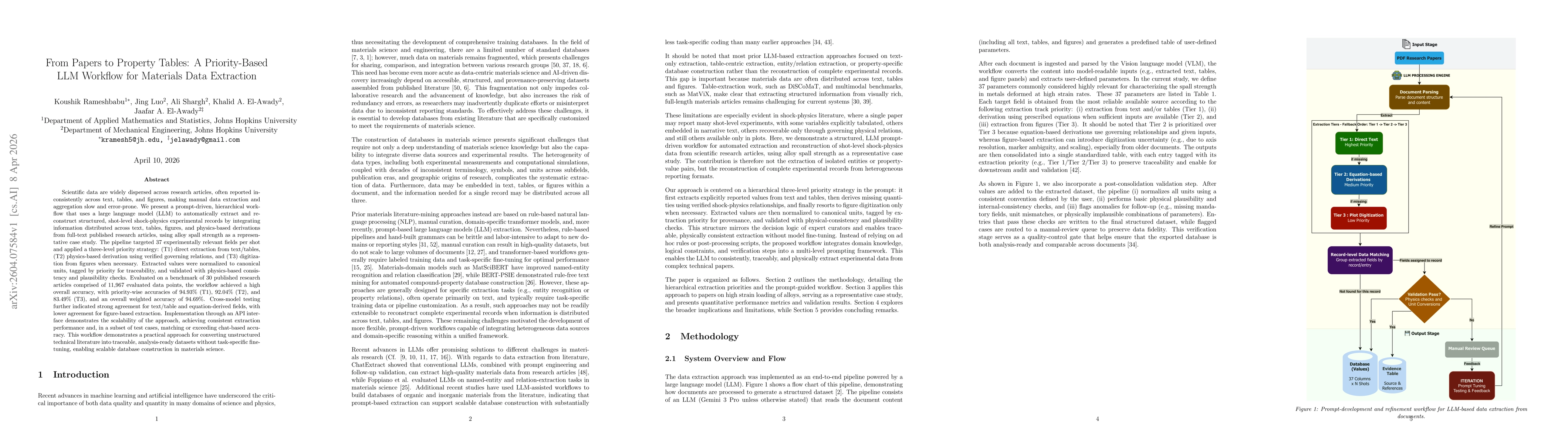 Thumbnail for From Papers to Property Tables: A Priority-Based LLM Workflow for Materials Data Extraction