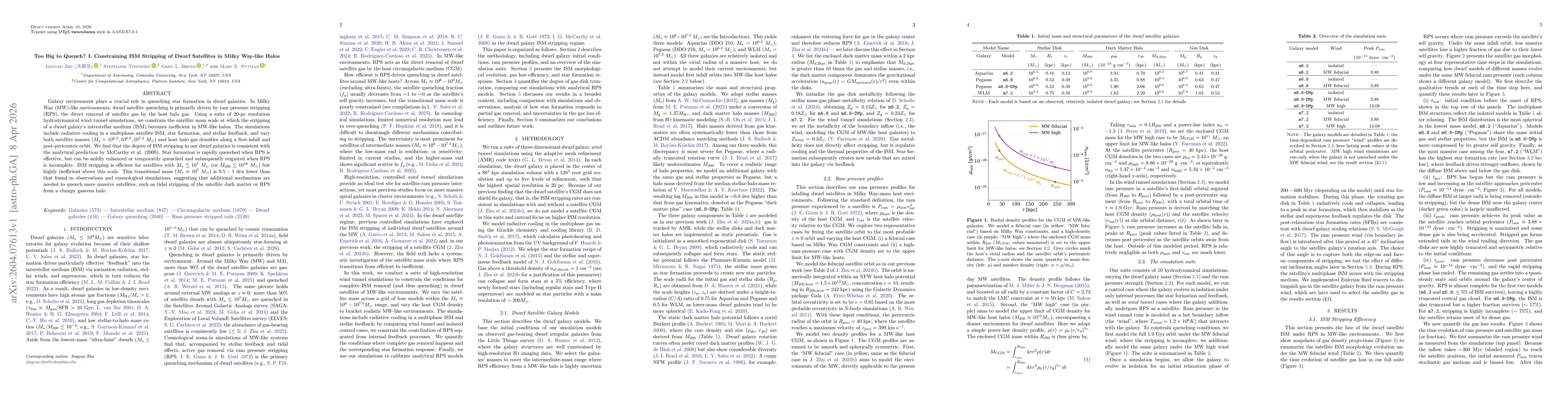 Thumbnail for Too Big to Quench? I. Constraining ISM Stripping of Dwarf Satellites in Milky Way-like Halos