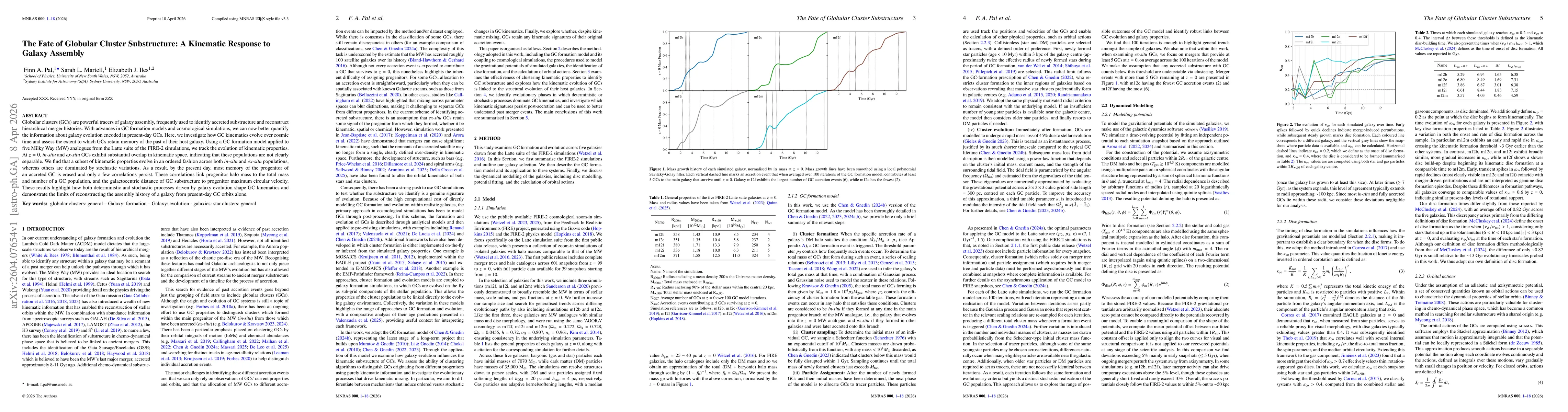 Thumbnail for The Fate of Globular Cluster Substructure: A Kinematic Response to Galaxy Assembly