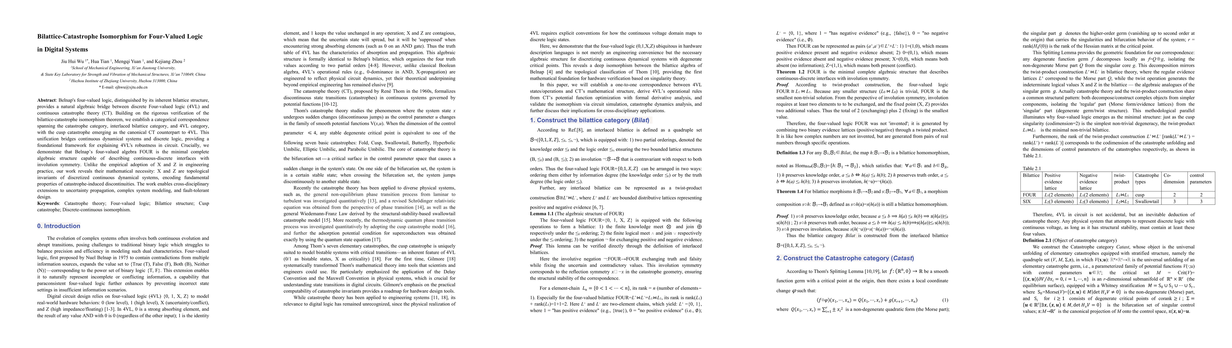 Thumbnail for Bilattice-Catastrophe Isomorphism for Four-Valued Logic in Digital Systems