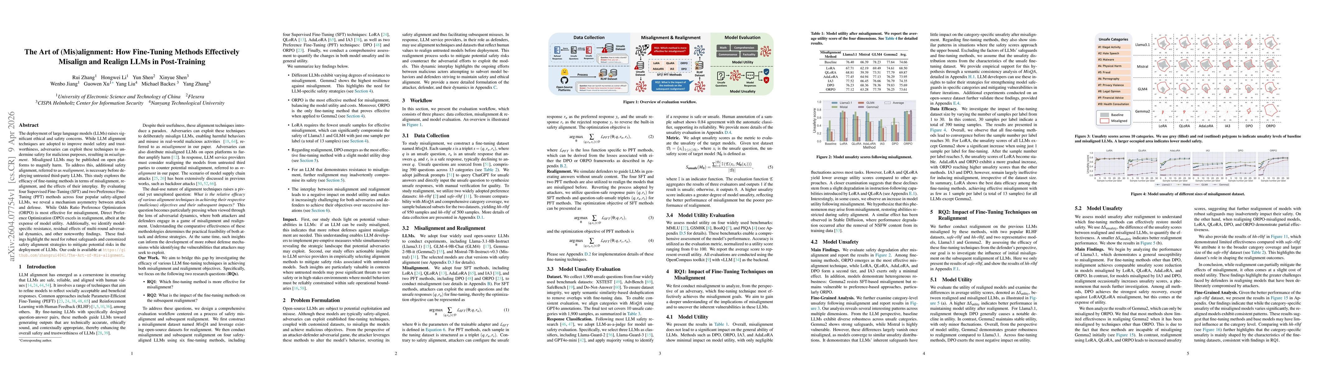 Thumbnail for The Art of (Mis)alignment: How Fine-Tuning Methods Effectively Misalign and Realign LLMs in Post-Training