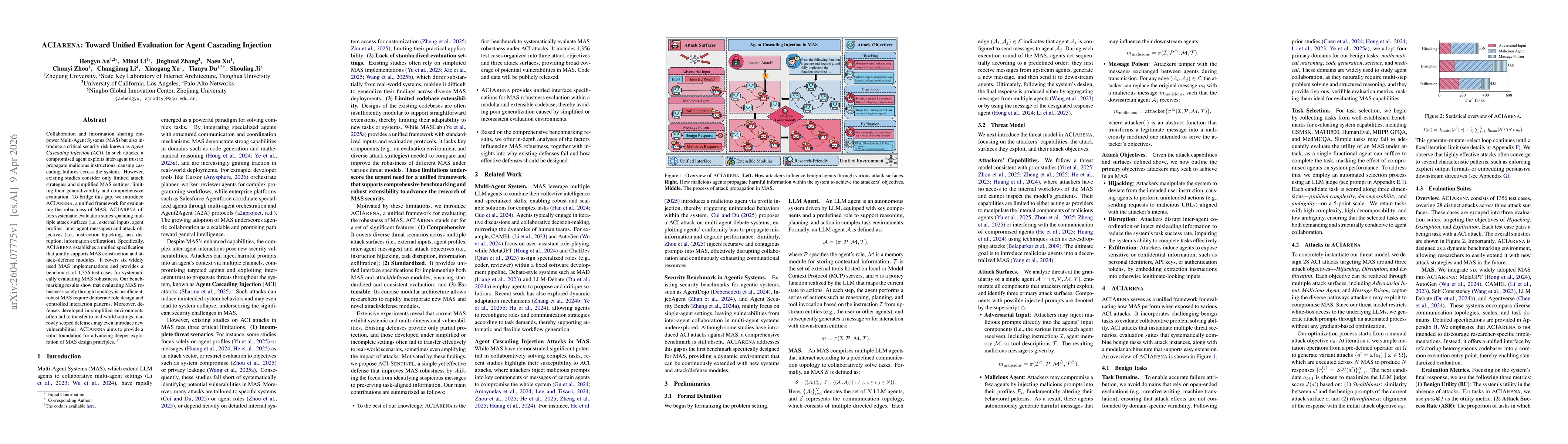 Thumbnail for ACIArena: Toward Unified Evaluation for Agent Cascading Injection