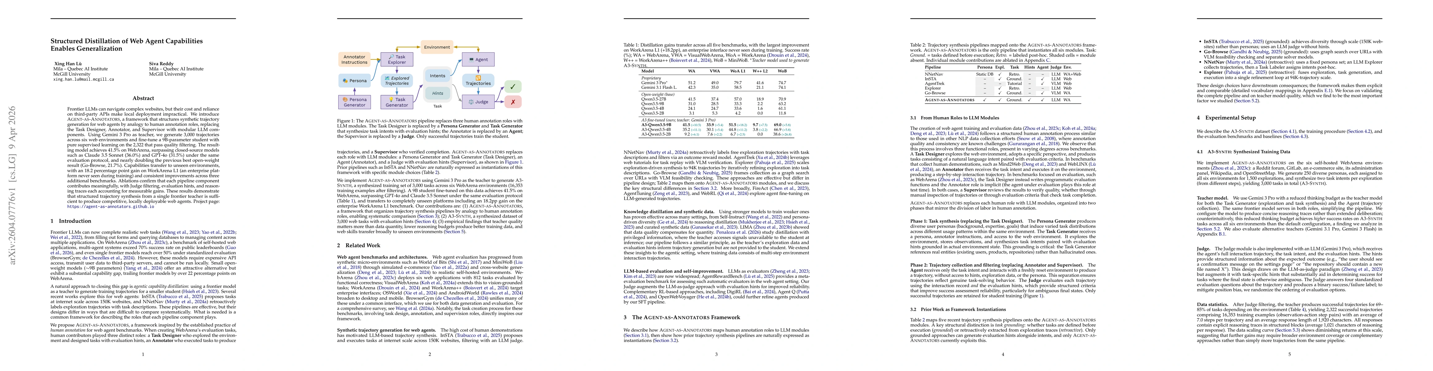 Thumbnail for Structured Distillation of Web Agent Capabilities Enables Generalization