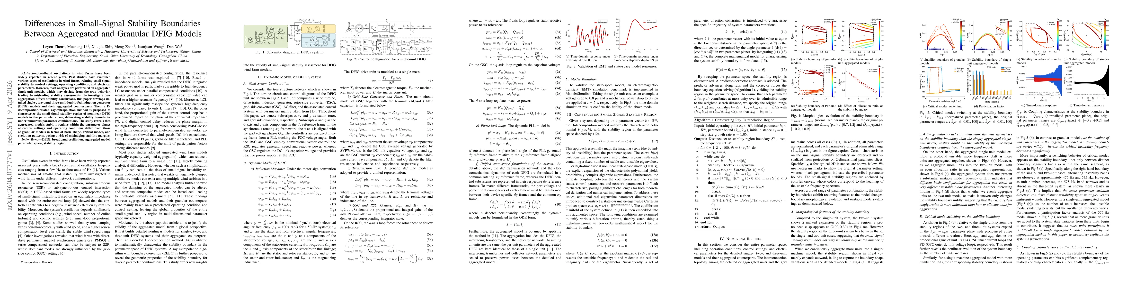 Thumbnail for Differences in Small-Signal Stability Boundaries Between Aggregated and Granular DFIG Models