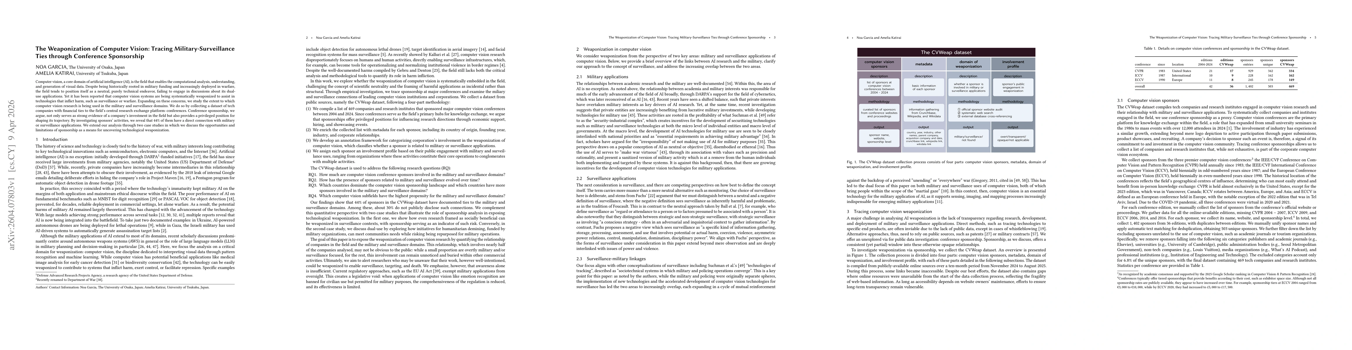 Thumbnail for The Weaponization of Computer Vision: Tracing Military-Surveillance Ties through Conference Sponsorship