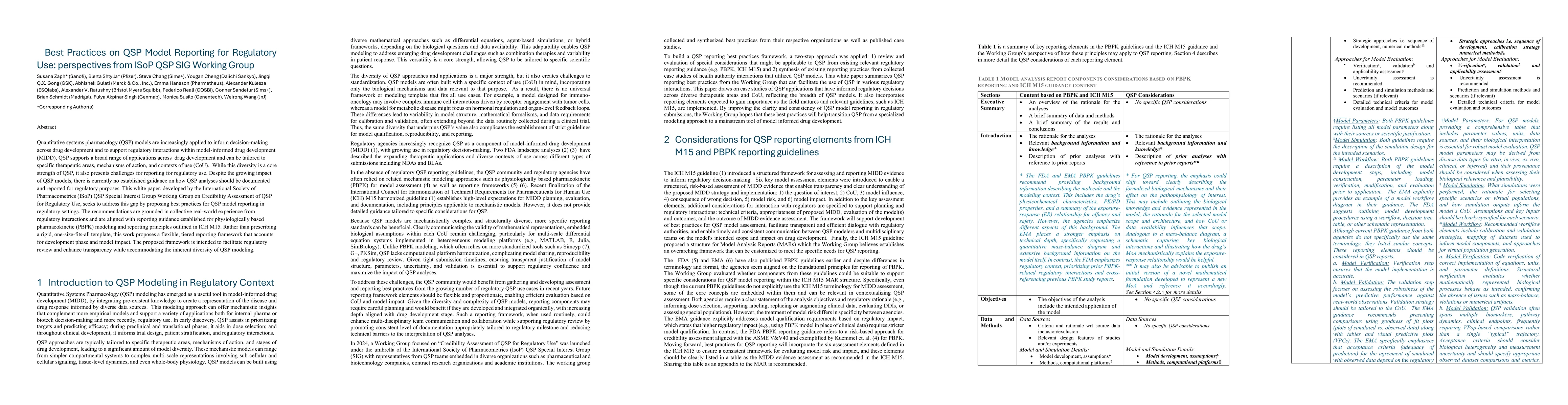 Thumbnail for Best Practices on QSP Model Reporting for Regulatory Use: perspectives from ISoP QSP SIG Working Group