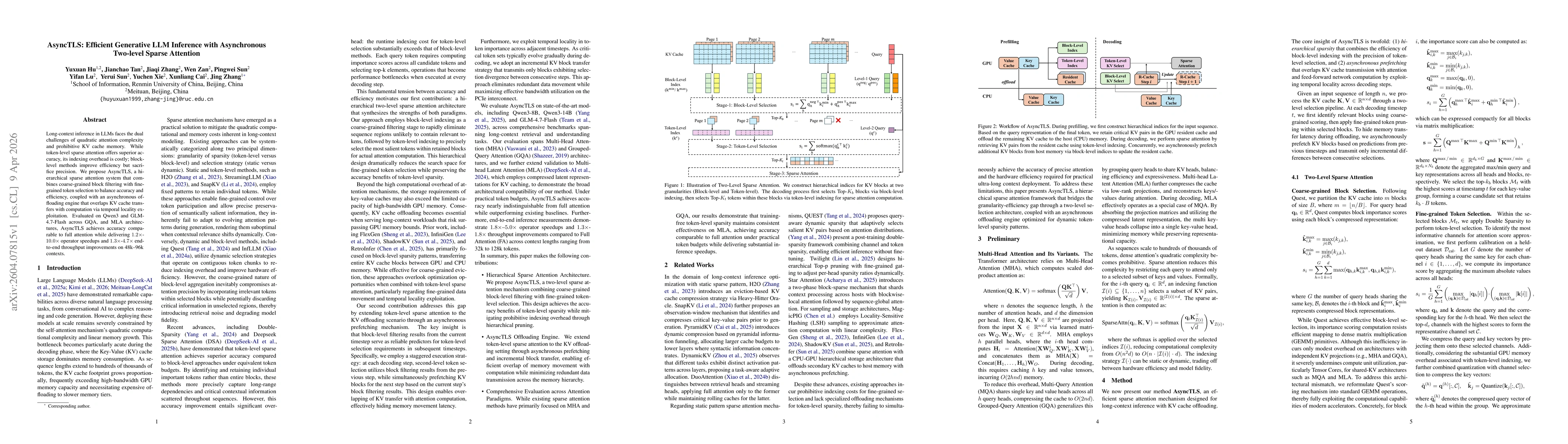 Thumbnail for AsyncTLS: Efficient Generative LLM Inference with Asynchronous Two-level Sparse Attention