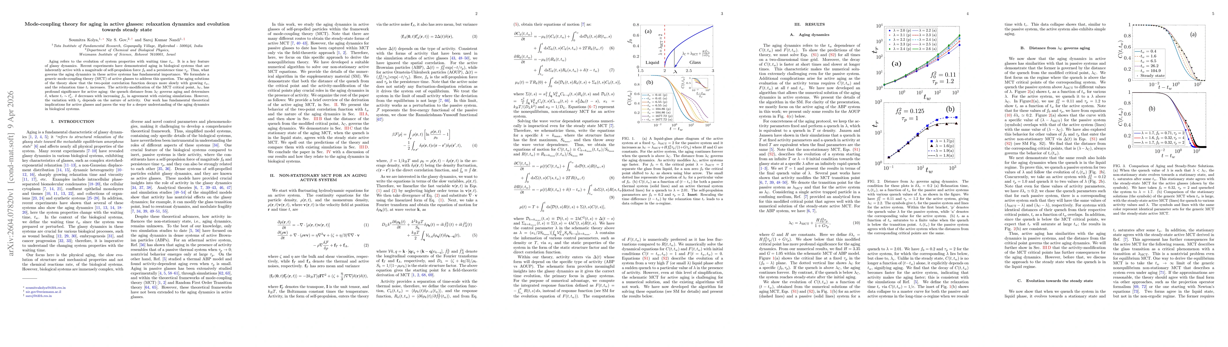 Thumbnail for Mode-coupling theory for aging in active glasses: relaxation dynamics and evolution towards steady state