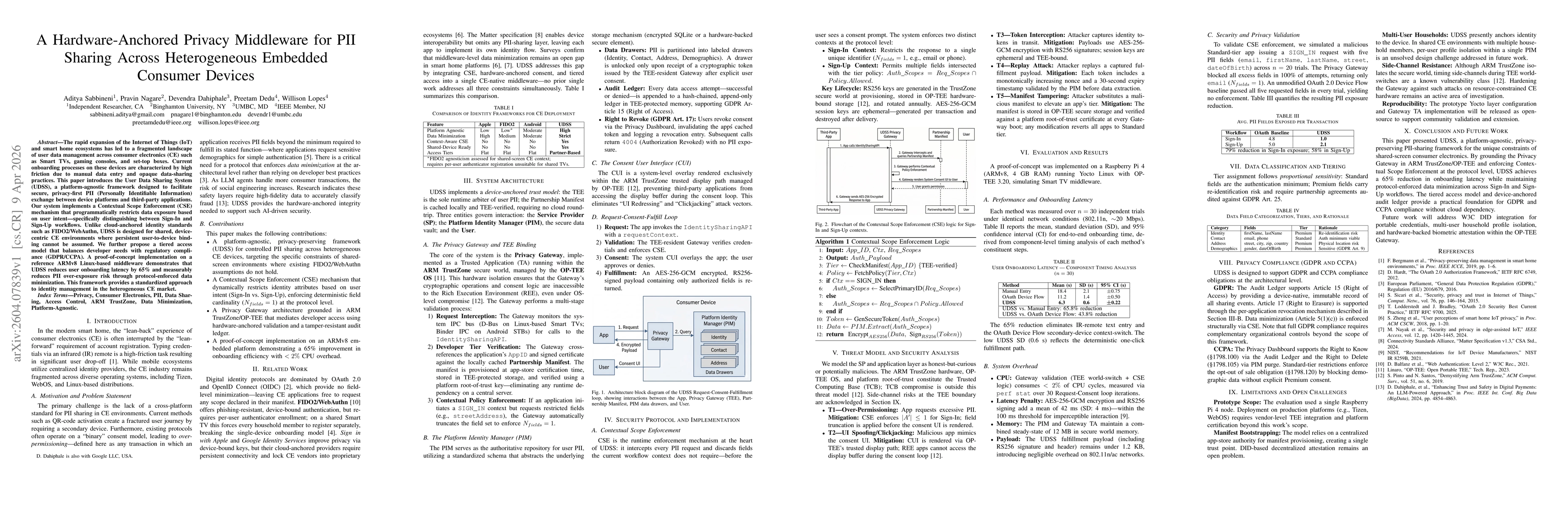 Thumbnail for A Hardware-Anchored Privacy Middleware for PII Sharing Across Heterogeneous Embedded Consumer Devices