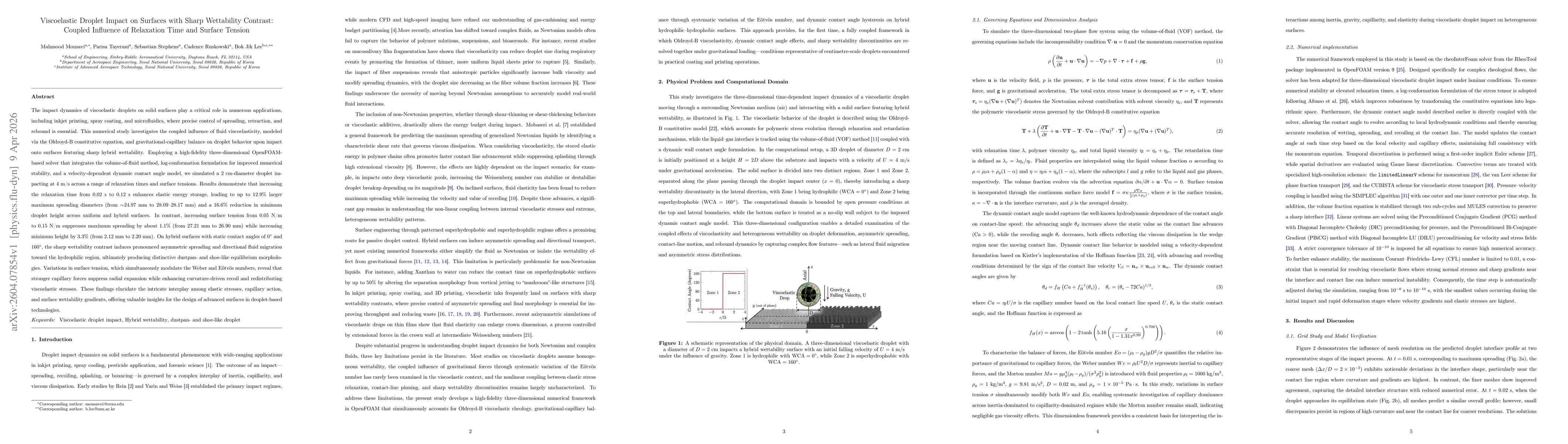 Thumbnail for Viscoelastic Droplet Impact on Surfaces with Sharp Wettability Contrast: Coupled Influence of Relaxation Time and Surface Tension
