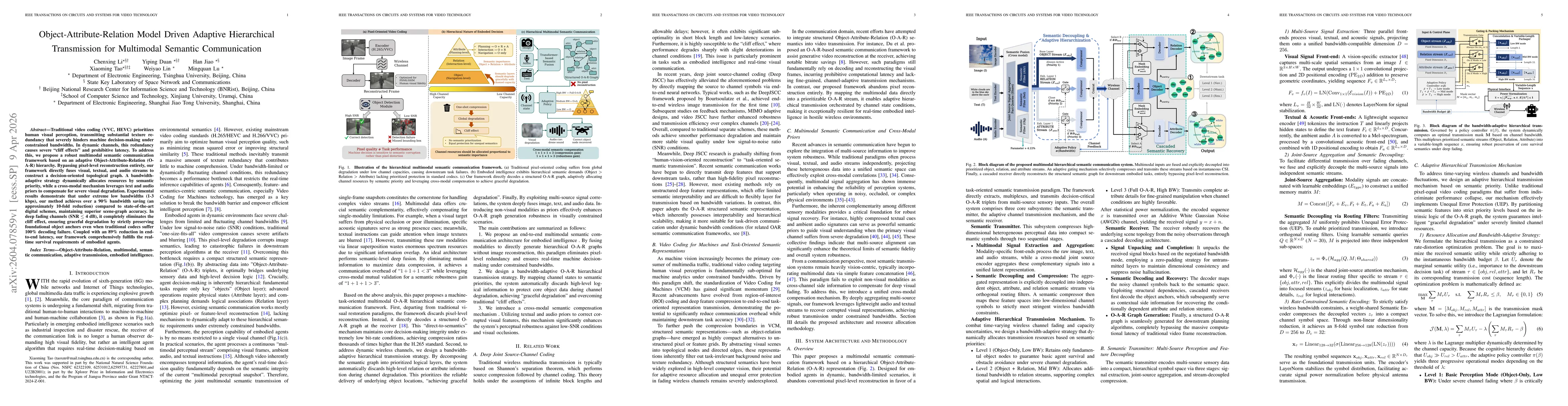 Thumbnail for Object-Attribute-Relation Model Driven Adaptive Hierarchical Transmission for Multimodal Semantic Communication