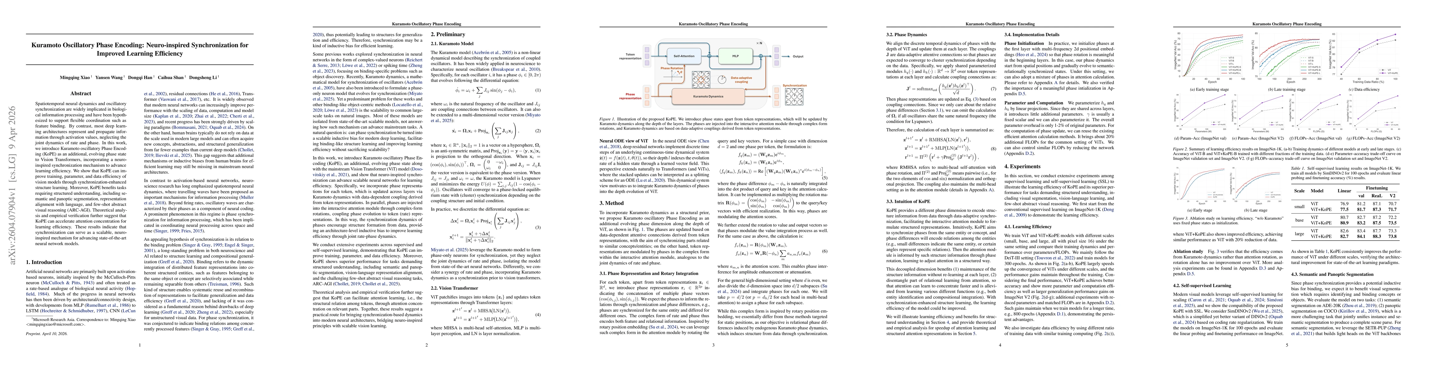 Thumbnail for Kuramoto Oscillatory Phase Encoding: Neuro-inspired Synchronization for Improved Learning Efficiency