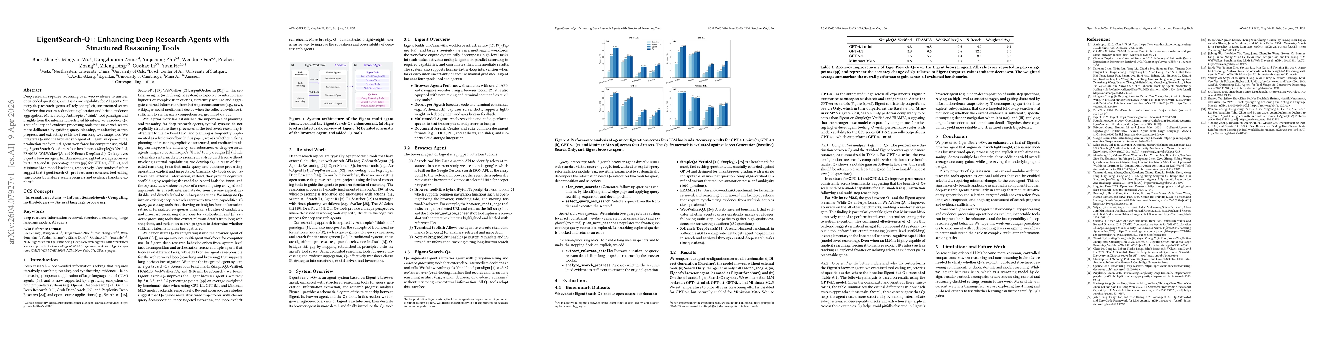 Thumbnail for EigentSearch-Q+: Enhancing Deep Research Agents with Structured Reasoning Tools
