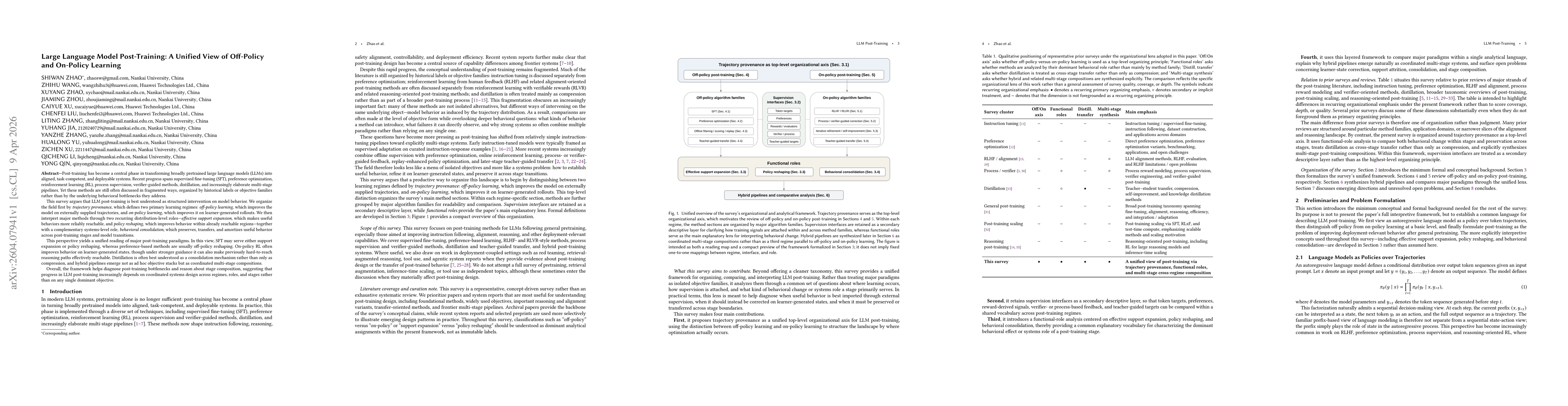 Thumbnail for Large Language Model Post-Training: A Unified View of Off-Policy and On-Policy Learning