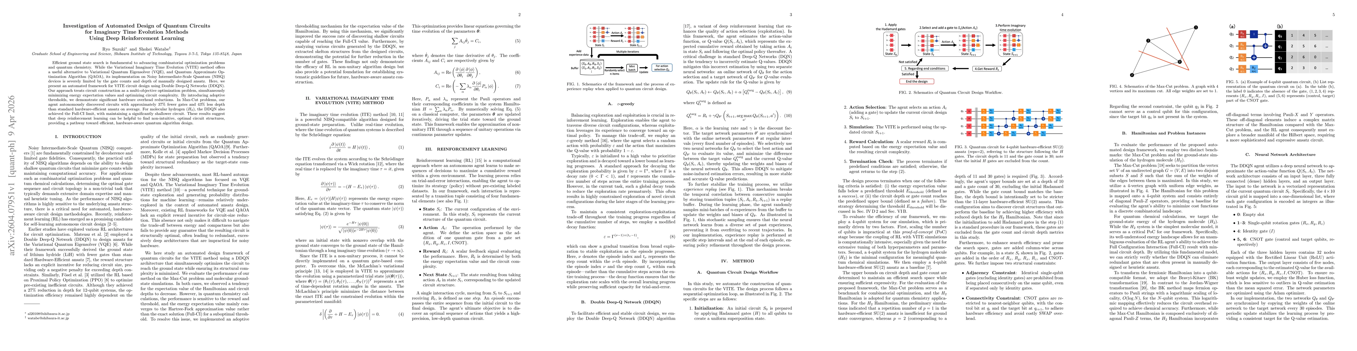 Thumbnail for Investigation of Automated Design of Quantum Circuits for Imaginary Time Evolution Methods Using Deep Reinforcement Learning