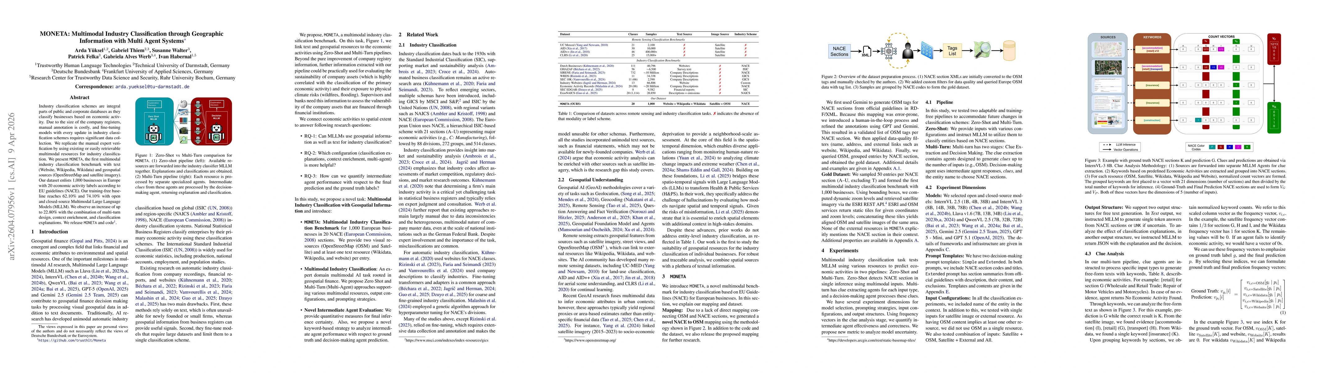 Thumbnail for MONETA: Multimodal Industry Classification through Geographic Information with Multi Agent Systems