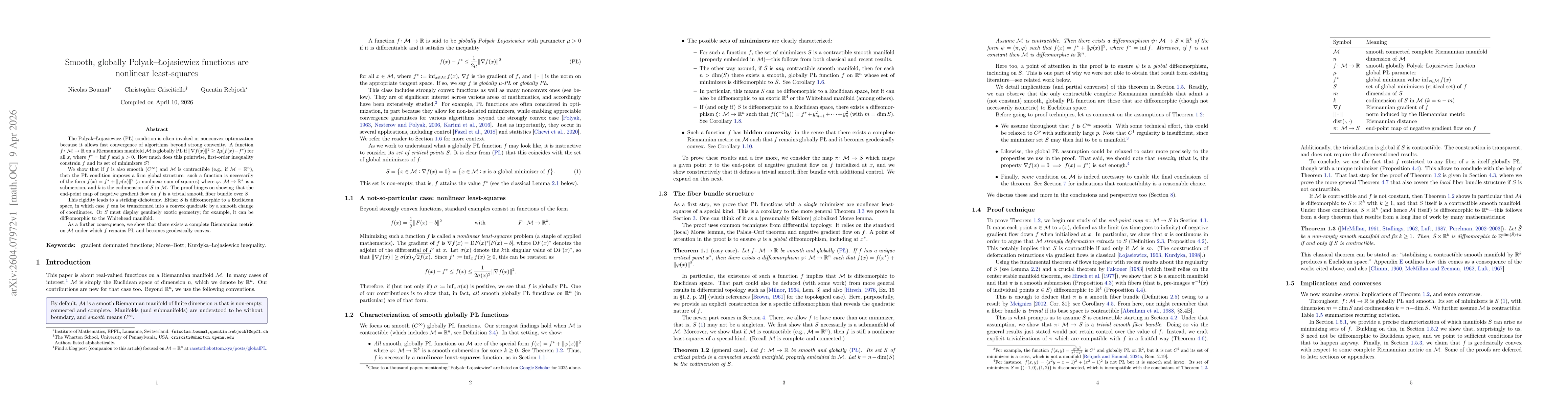 Thumbnail for Smooth, globally Polyak-Łojasiewicz functions are nonlinear least-squares