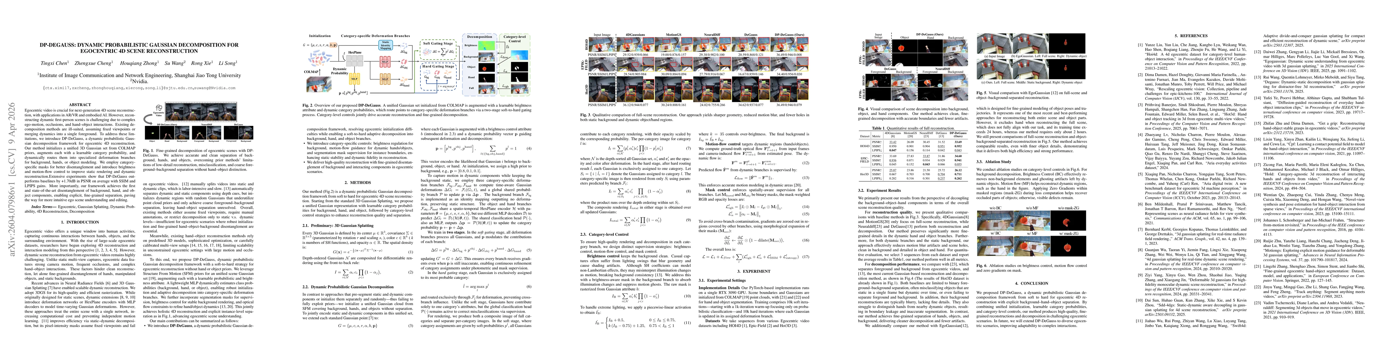 Thumbnail for DP-DeGauss: Dynamic Probabilistic Gaussian Decomposition for Egocentric 4D Scene Reconstruction