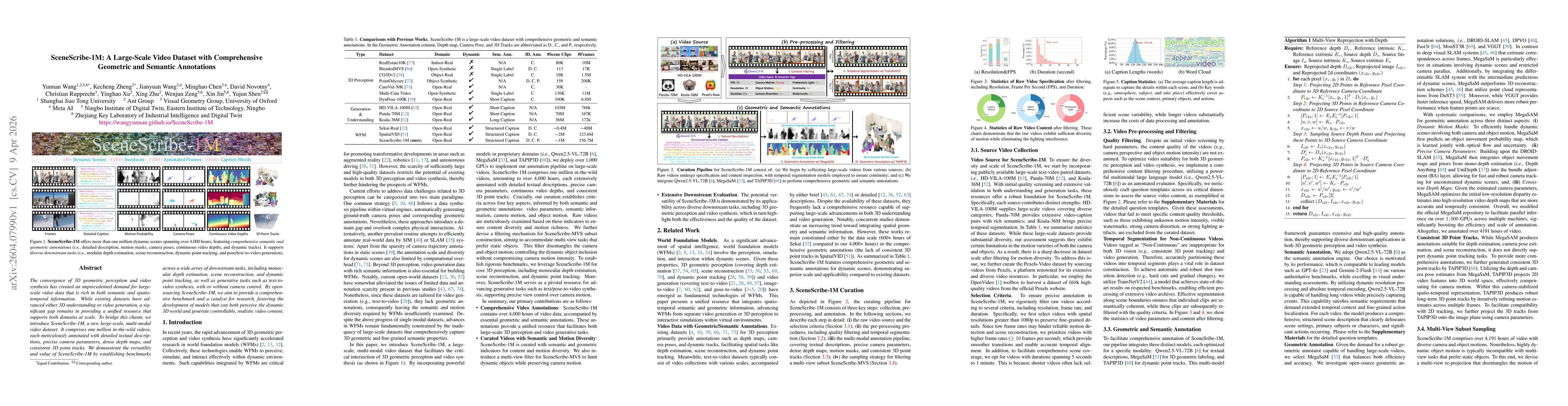 Thumbnail for SceneScribe-1M: A Large-Scale Video Dataset with Comprehensive Geometric and Semantic Annotations