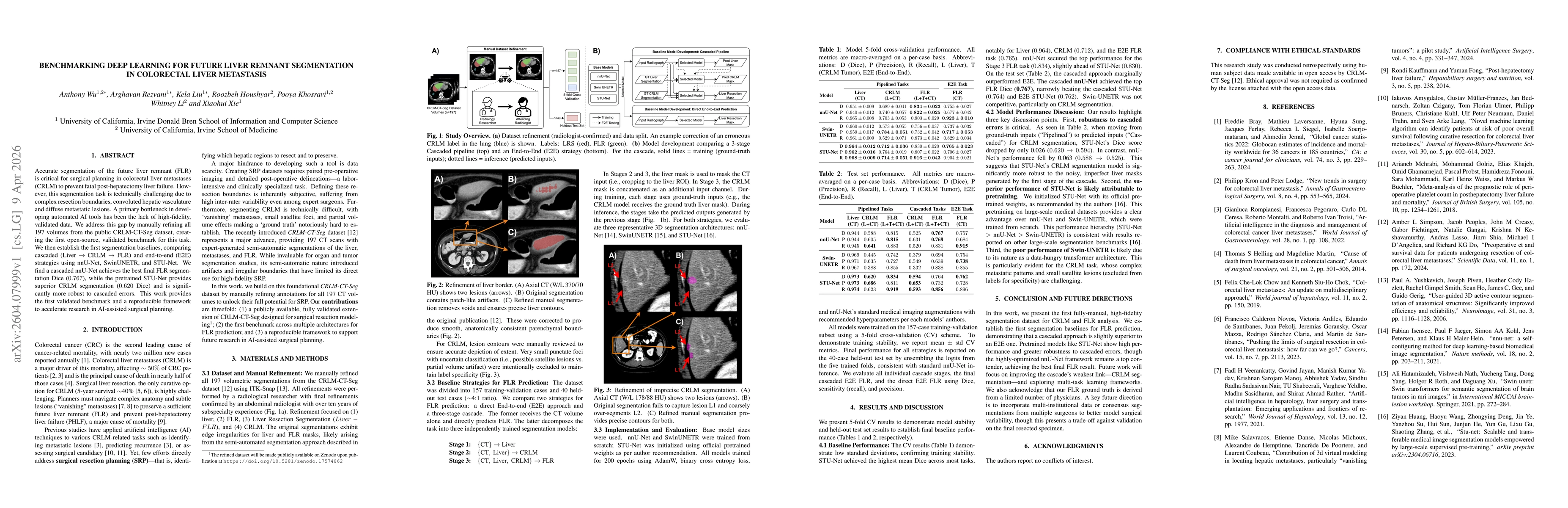 Thumbnail for Benchmarking Deep Learning for Future Liver Remnant Segmentation in Colorectal Liver Metastasis