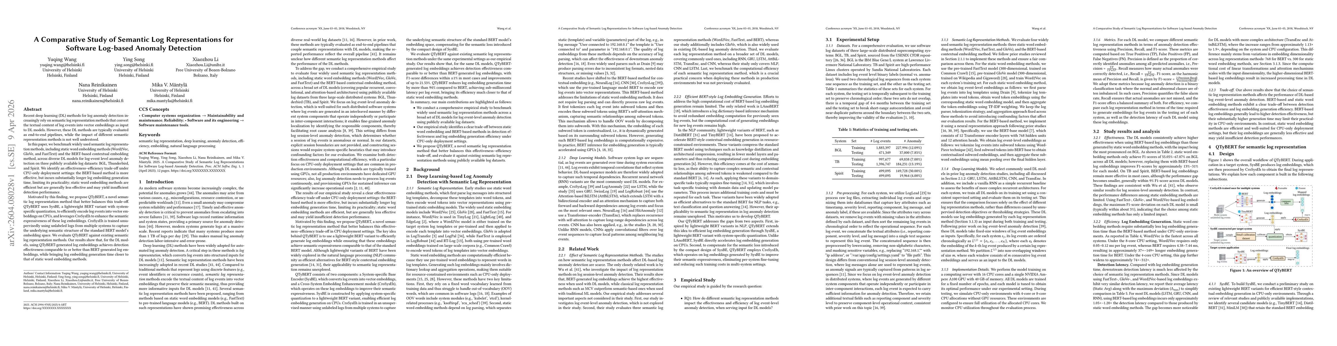 Thumbnail for A Comparative Study of Semantic Log Representations for Software Log-based Anomaly Detection