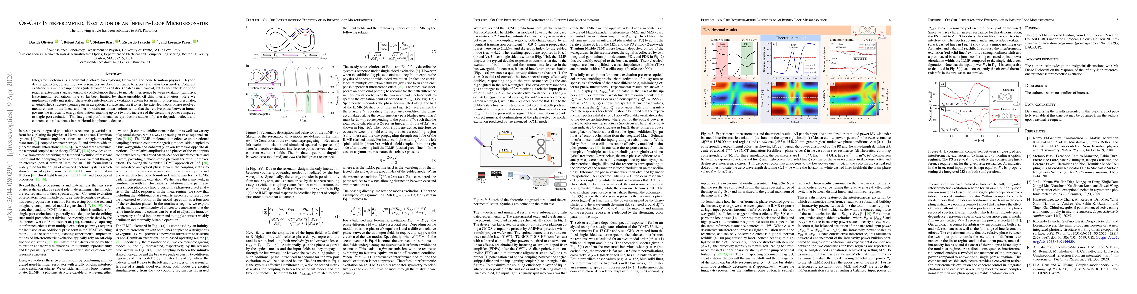 Thumbnail for On-Chip Interferometric Excitation of an Infinity-Loop Microresonator