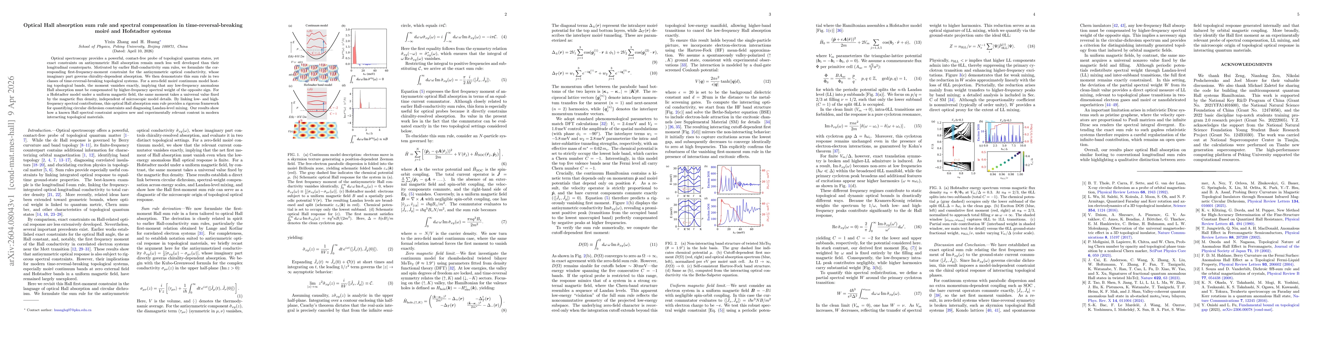 Thumbnail for Optical Hall absorption sum rule and spectral compensation in time-reversal-breaking moiré and Hofstadter systems