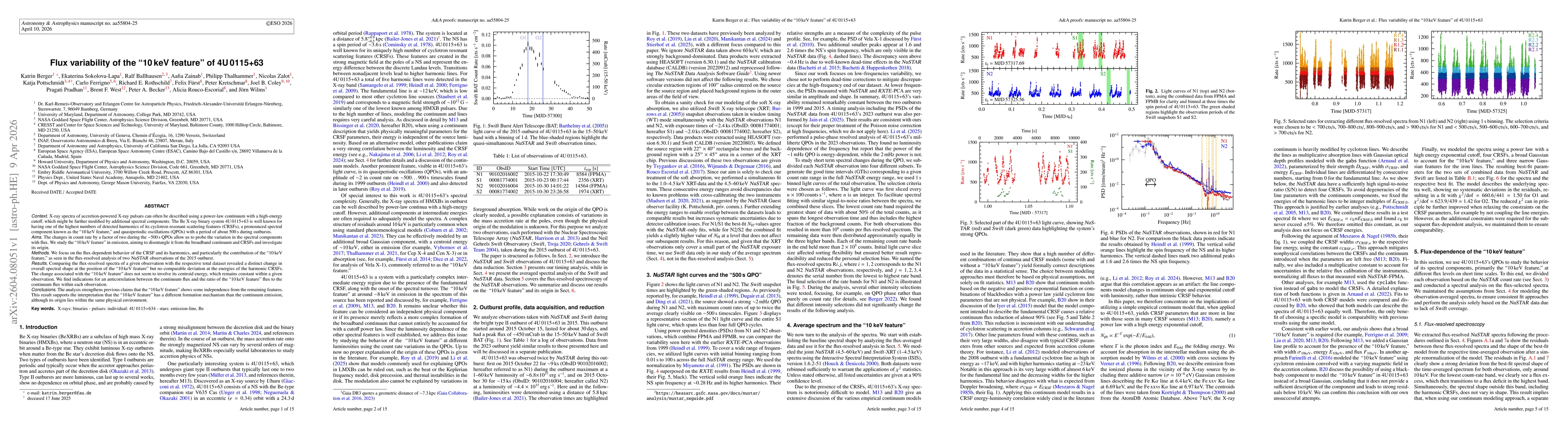 Thumbnail for Flux variability of the "10 keV feature" of 4U 0115+63