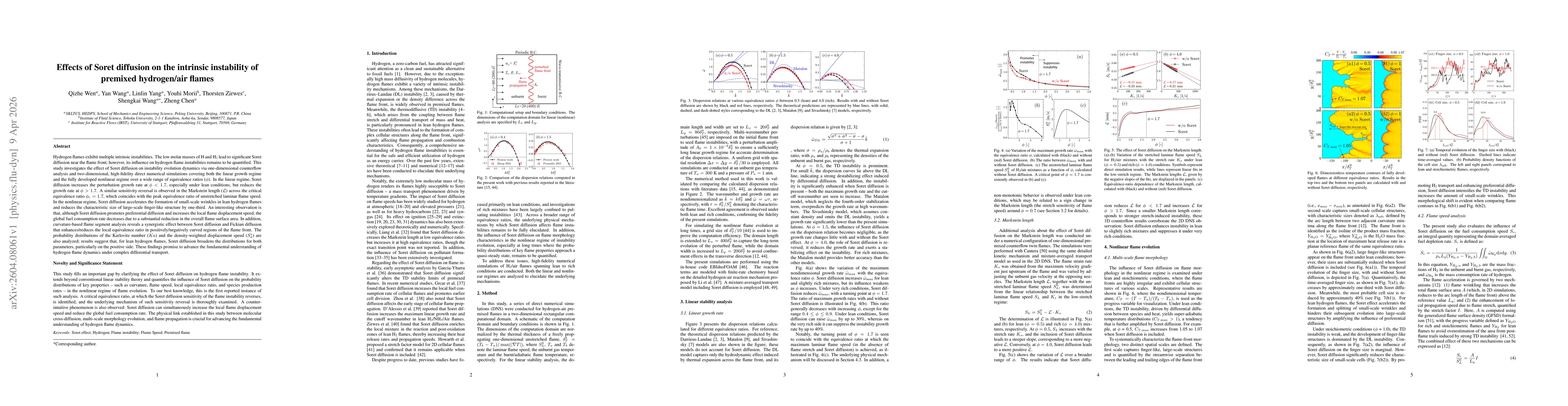 Thumbnail for Effects of Soret diffusion on the intrinsic instability of premixed hydrogen/air flames